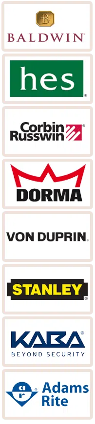 Capitol Locksmith Service Laguna Niguel, CA 949-407-7520