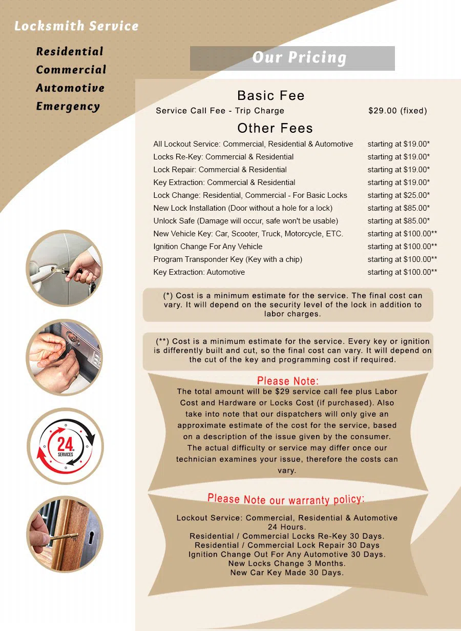 Capitol Locksmith Service Laguna Niguel, CA 949-407-7520